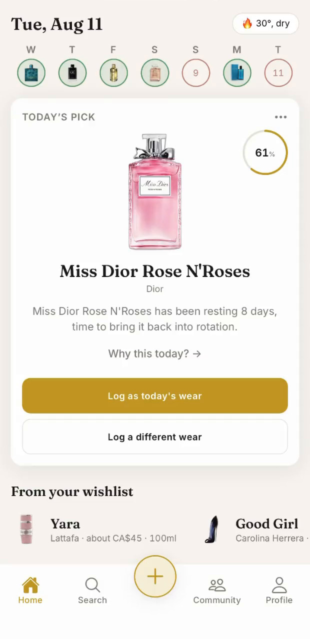The Perfumedia home screen: a week of logged wears across the top, then today's pick — Miss Dior Rose N'Roses by Dior at a 61% match, rested 8 days — with buttons to log it as today's wear.